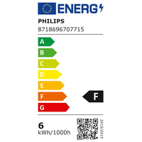 Philips Master LEDspot ExpertColor 5,5W GU10 (70771500)