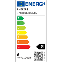 Philips Master LEDspot ExpertColor 5,5W GU10 (70761600)