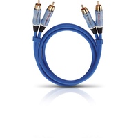 Oehlbach BEAT! Stereo-Set orange blau (2702)