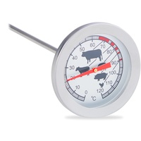 Relaxdays Einstichthermometer 20 cm 10022814