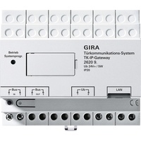 Gira TKS-IP-Gateway Automatisierung