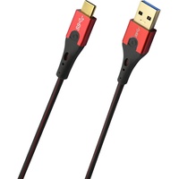 Oehlbach USB Kabel 0,5 m USB 3.2 Gen 1