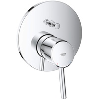 Grohe Concetto Einhand-Wannenbatterie chrom 24054001