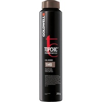 Goldwell The Reds Permanent Hair Color Haartönung 250 ml