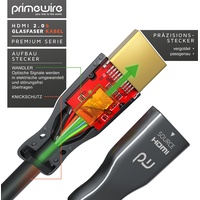 Primewire HDMI Kabel 2.0b, Typ A, Glasfaserkabel 4k 60Hz