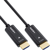 InLine HDMI AOC Kabel, High Speed mit Ethernet 4K/60Hz
