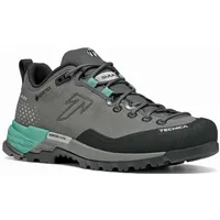 Tecnica Sulfur S GTX WS 002 dp grey-lt Petrol